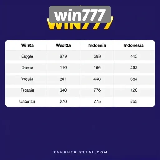 Perbandingan Win777 dengan Situs Game Lain di Indonesia